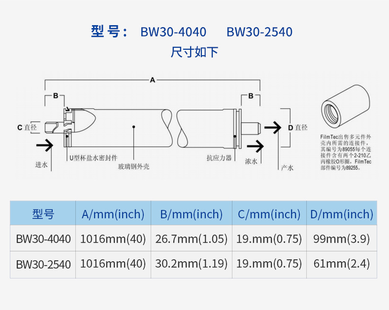 DuPont Dow 8040 reverse osmosis membrane BW30-400IG imported from the United States with original packaging