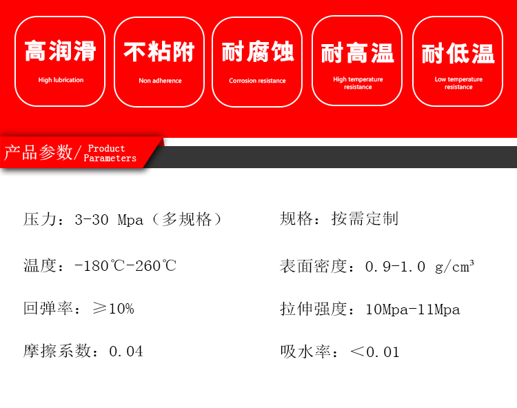 Expanded polytetrafluoroethylene tube with good blood compatibility and resistance to biological aging, a new material in multiple fields