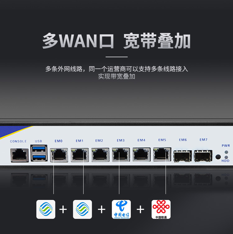 B150 Network Security Firewall Industrial Control 10 Gigabit SFP Fiber Optic Port Cable Network Enterprise Software Router