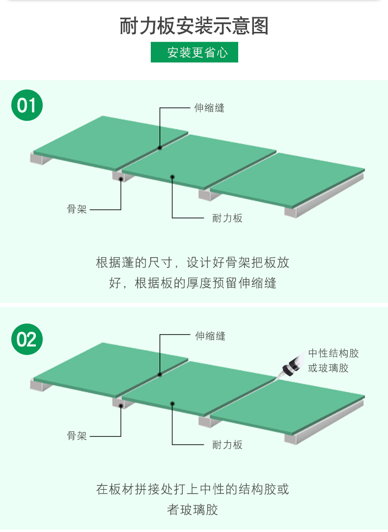 Blue endurance board 3mm, explosion-proof PC board transparent for corridor of Lake Blue endurance channel