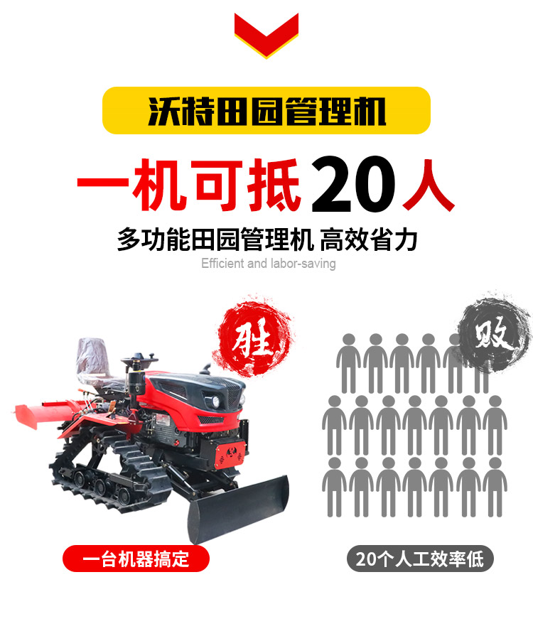 Mountainous Land Cultivation, Trenching, Fertilization, Rotary Tillage Integrated Machine, Diesel Tracked Field Management Machine