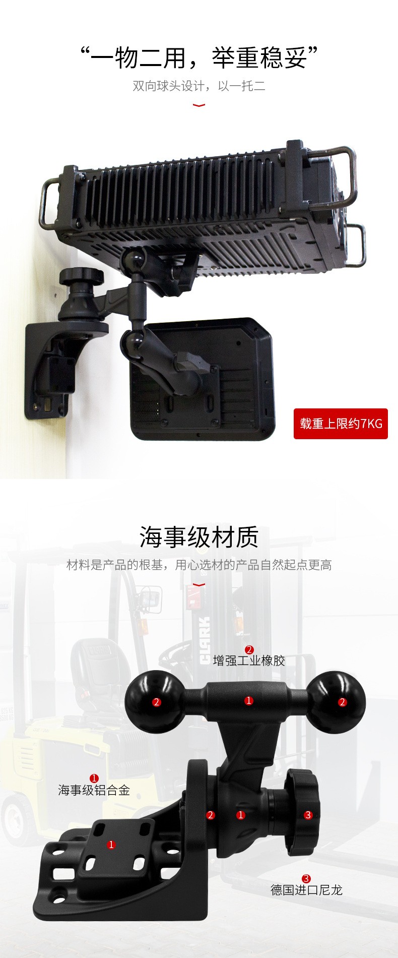 VINmounts ® Industrial single swing arm double ball joint universal adjustment bracket suitable for 1.5 \