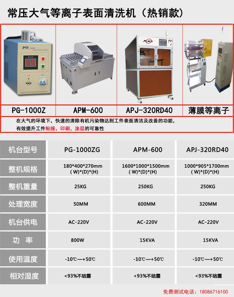 Improvement of Surface Cleaning for Pulex Plasma Surface Treatment Machine Atmospheric Pressure Spraying Plastic Surface Treatment Equipment