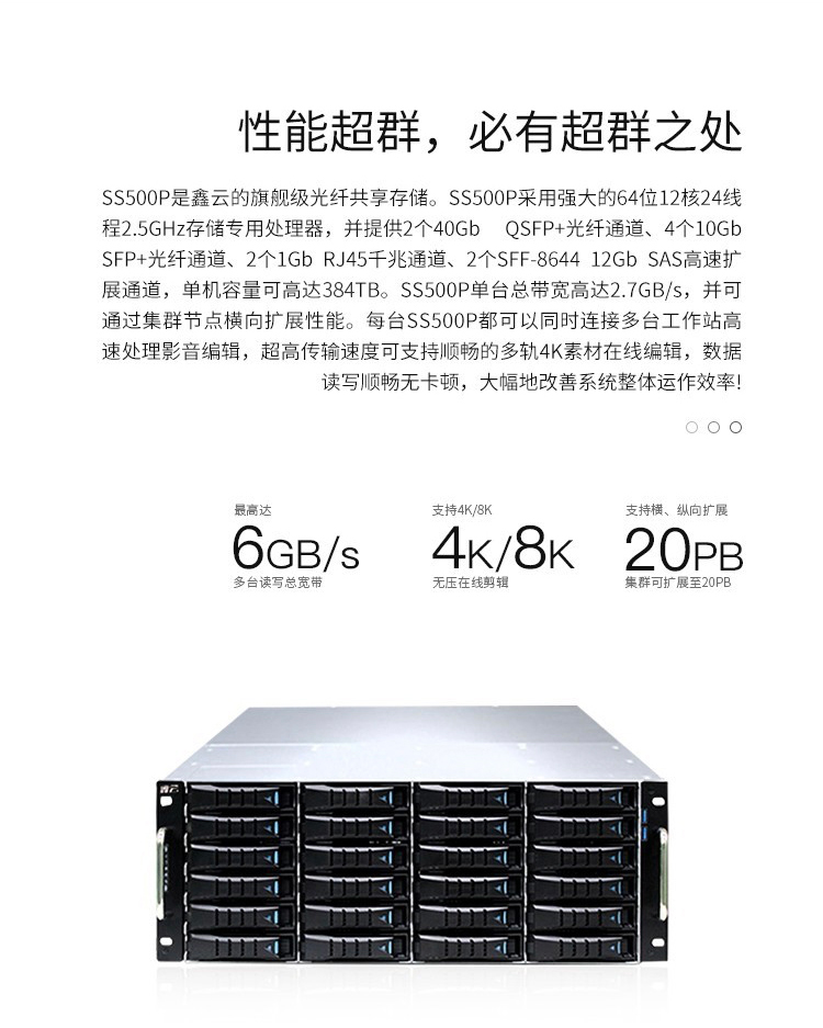 Huatai Ark Storage Multi device Shared Disk Distributed Storage 10 Gigabit Storage Secondary Storage Non editable