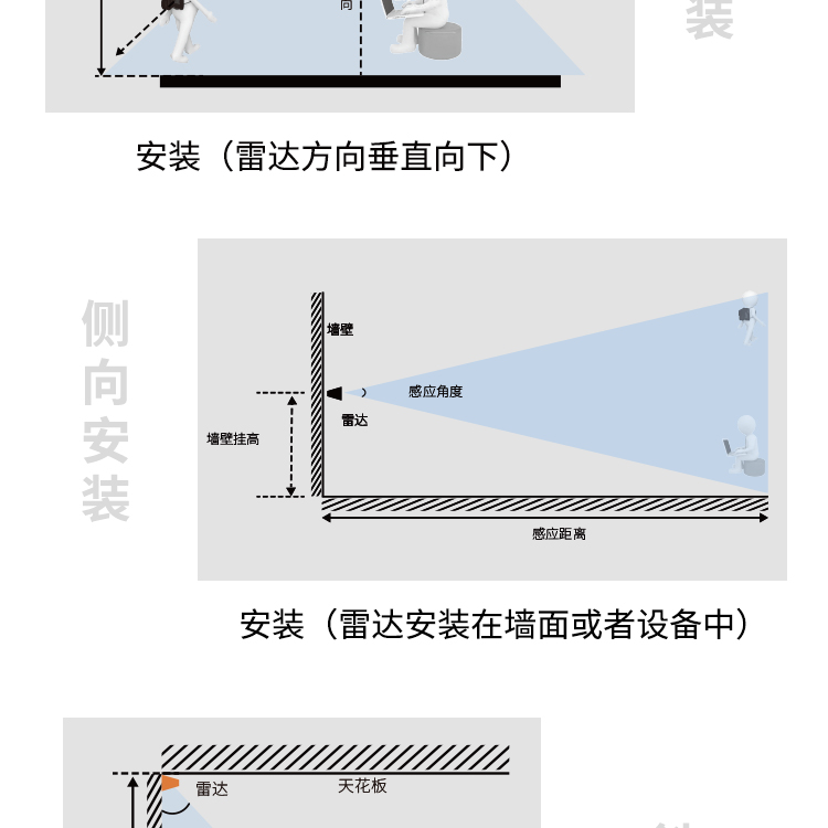 Low power intelligent door lock radar module air conditioning wind direction following microwave radar manufacturer trash can sensor