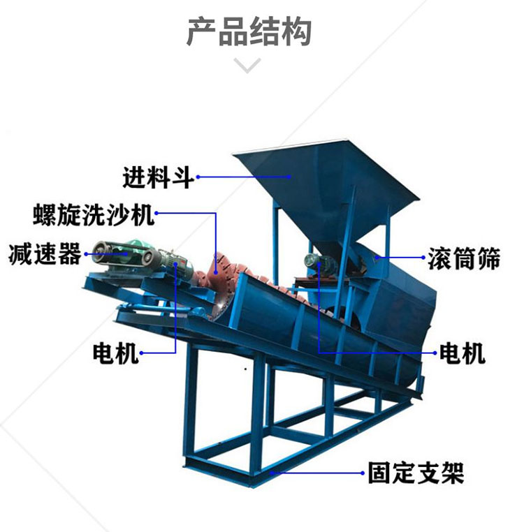 Jiaolong sand washing machine drum sand screening integrated machine river sand screening spiral sand washing machine