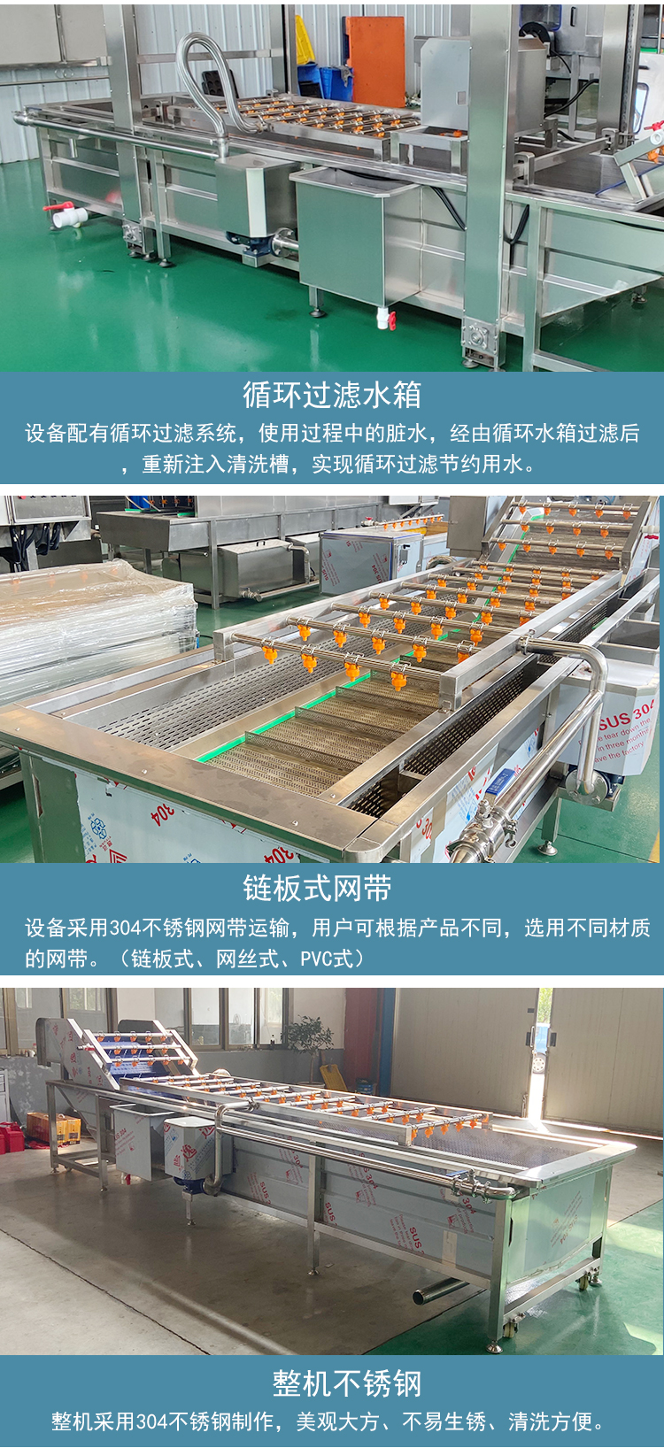 Fully automatic vegetable cleaning and processing equipment, fruit and vegetable deep processing pre-treatment equipment, and completion machinery