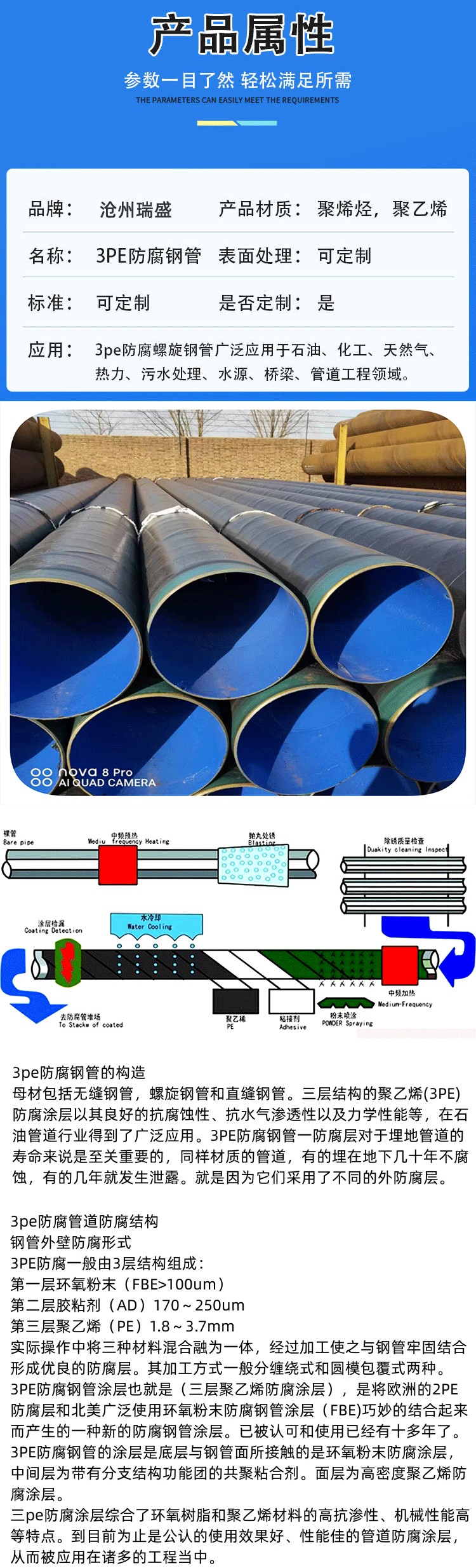 3PE anti-corrosion seamless steel pipe composite pipeline with external 3PE inner coating for water transmission in hydraulic engineering