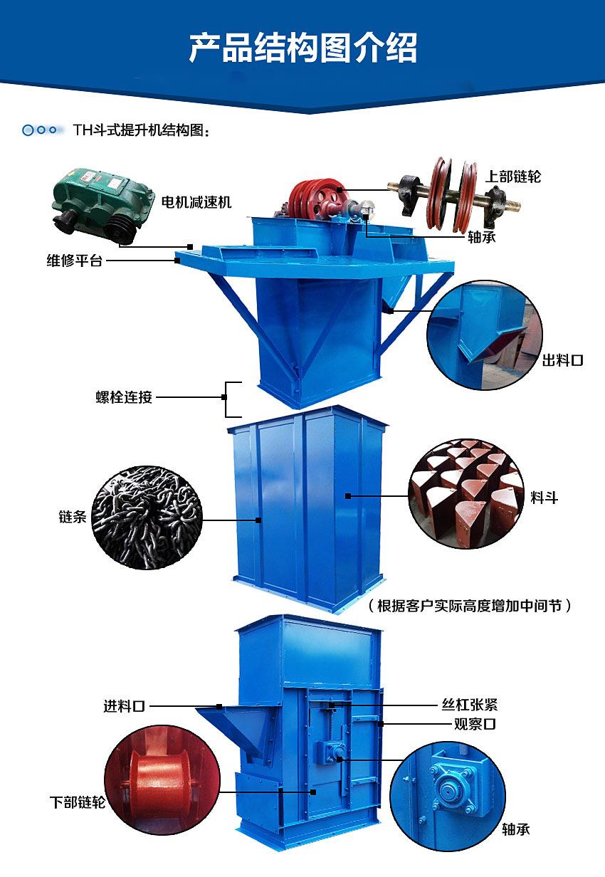 TH bucket elevator vertical conveyor material yard cargo chain hopper loading