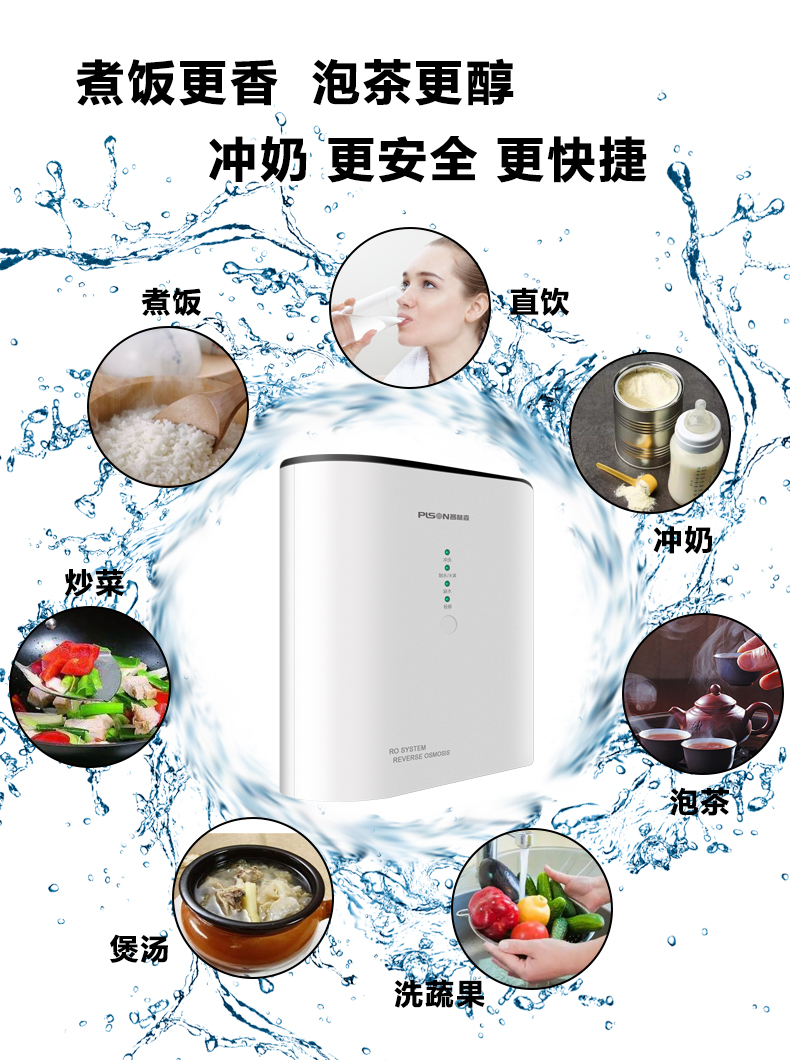 PLSON Water Purifier A10 Home Direct Drinking 500G High Flux Barrel Free RO