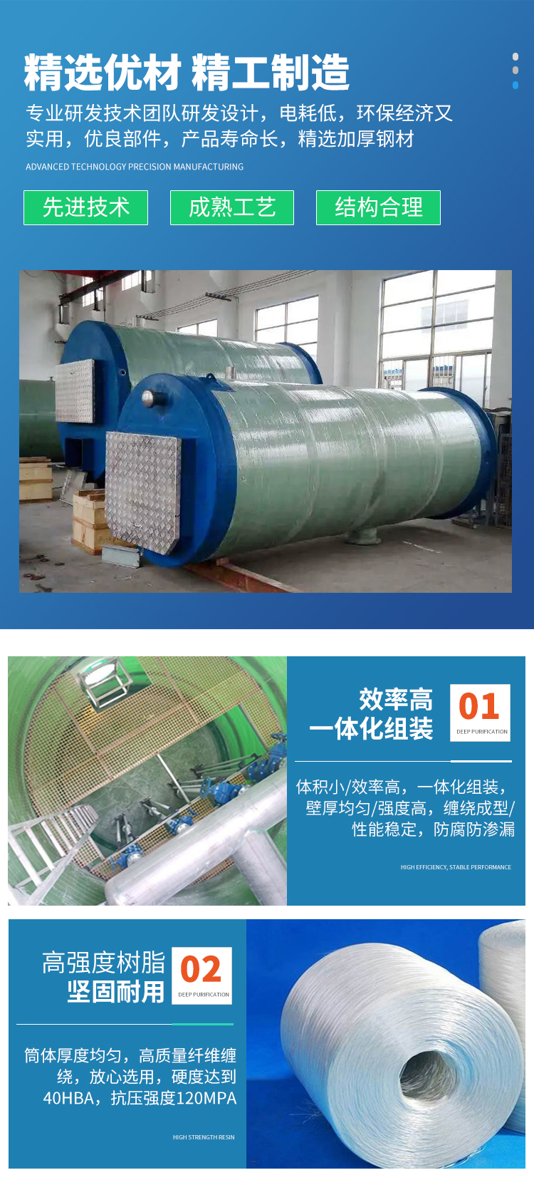 Customized manufacturer of intelligent fiberglass fully buried prefabricated integrated pump station