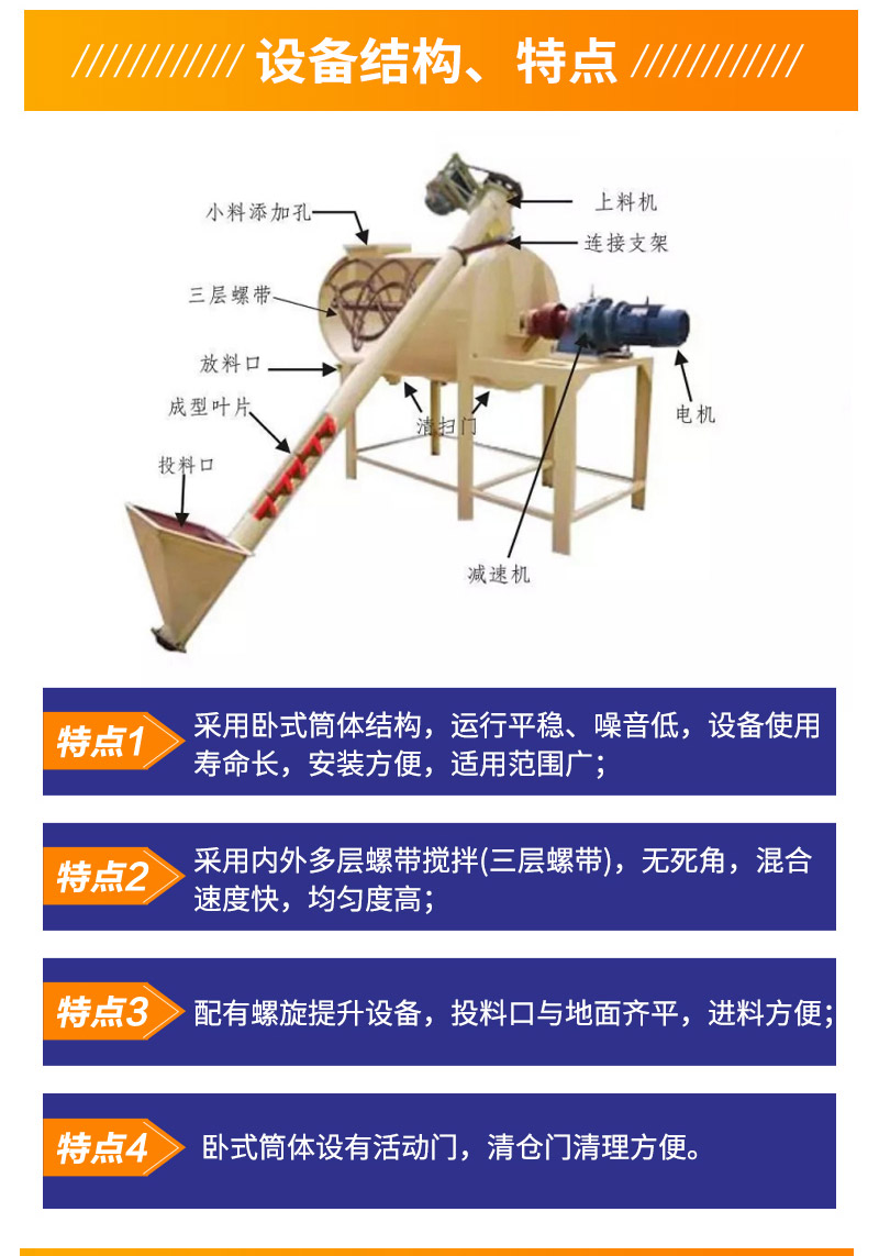 Masonry mortar, plastering mortar production equipment, dry powder putty production equipment, mixer