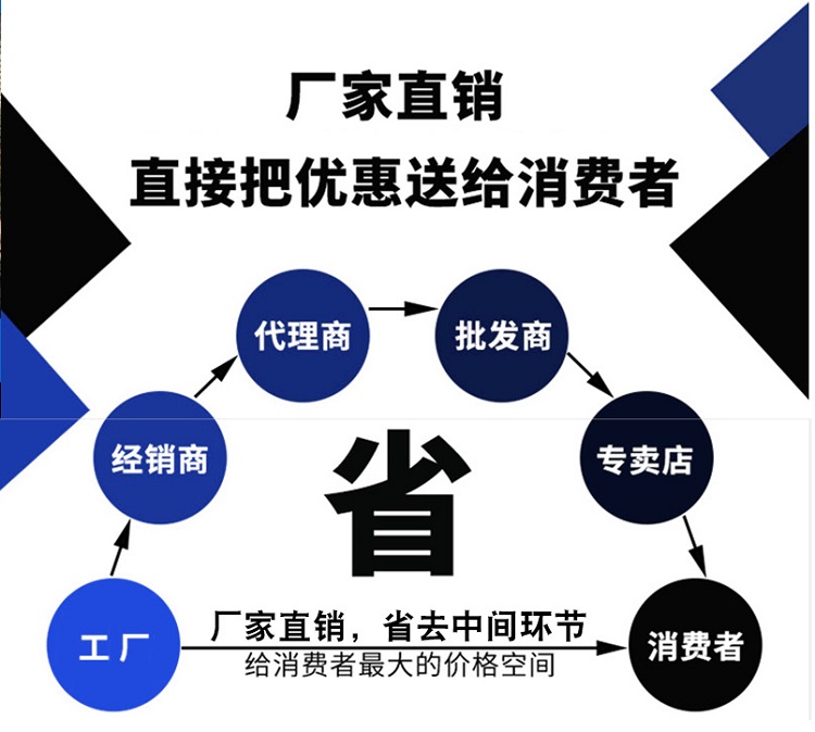 Cable junction box, outdoor waterproof distribution junction box, instrument sealing terminal switch, plastic power box