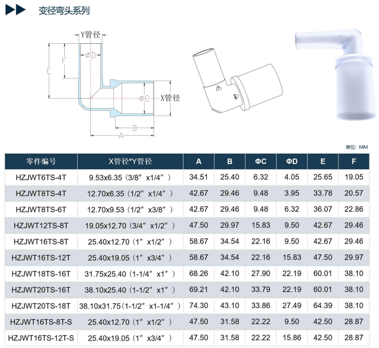 Manufacturer provides PFA welding joints, variable diameter elbows, welding two-way pipes, fluorine material semiconductor special pipe joints