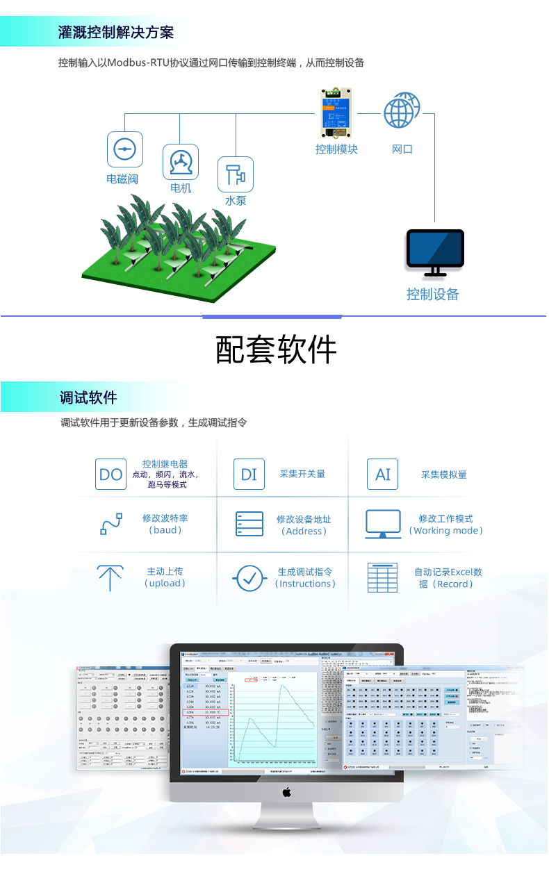 Network relay Juying DAM0200N remote WiFi control module access control switch control