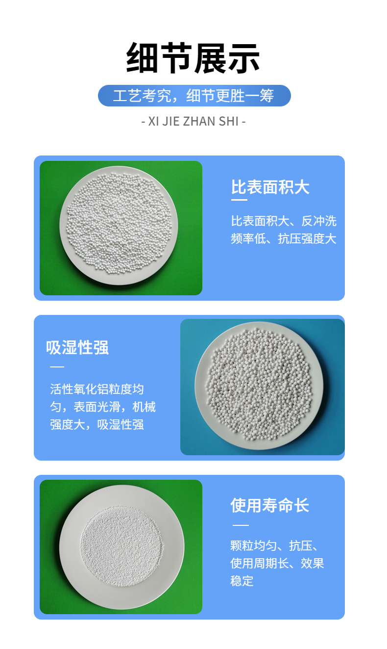 Supply of high alumina active ceramic ball Activated alumina catalyst cover support material for air compressor defluorination