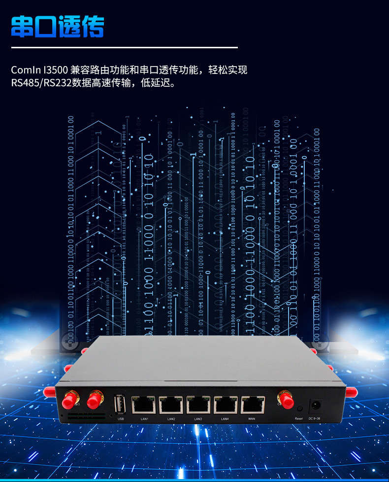 MT7621 Wireless WIFI Gigabit Port 5 Network Port High Power WiFi 5 Dual Band 5g Industrial Router