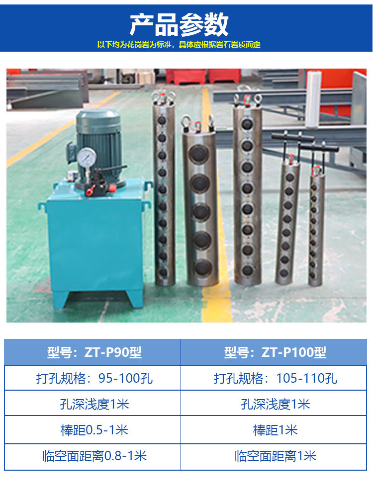 The P110 type hydraulic plunger static blasting rod has a short working time and achieves a significant effect of splitting rocks