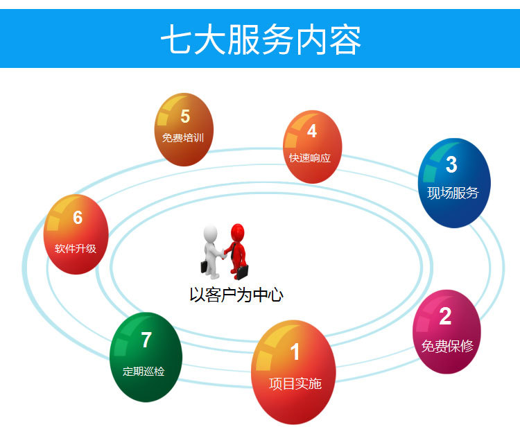 Parking lot self-service payment machine inquiry all-in-one machine unmanned self-service parking vehicle entry and exit scanning code settlement