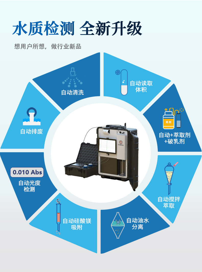 Upu Universal UPW-OB100UV Portable Fully Automatic UV Spectrophotometer for Oil Detection in Water