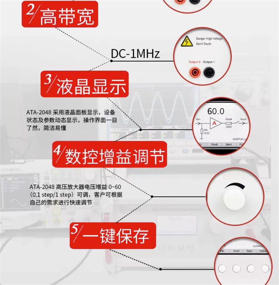 Aigtek Antai Electronic Ultrasonic Non destructive Testing Application Power Amplifier ATA-2000 Series