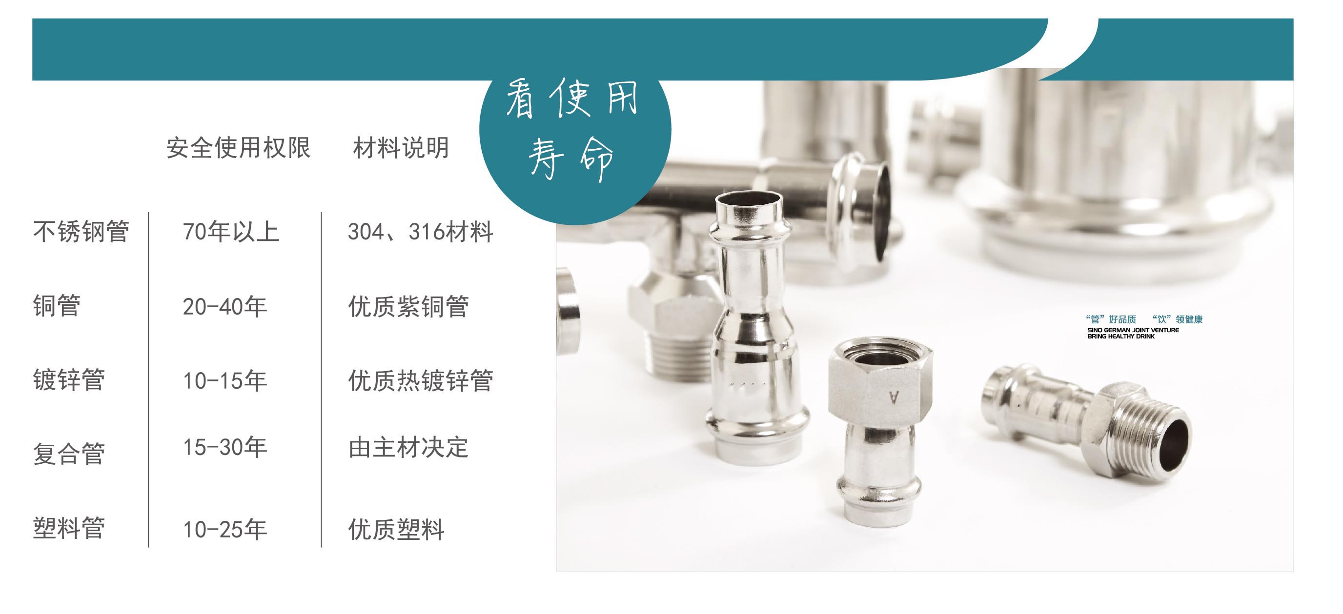 Trench type reducing tee 304 fire water supply engineering Trench fittings Water pipe connection fittings