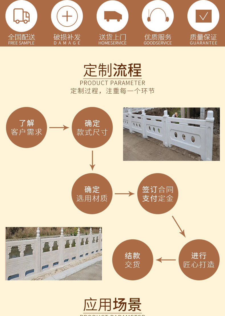 Concrete railing, river park square, suitable for corrosion resistance, design, construction and installation