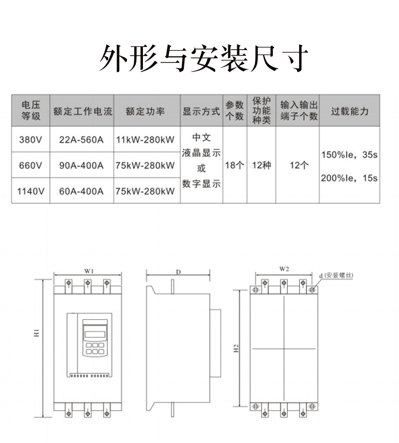 Customized by the manufacturer of Zhengchuang online soft starter