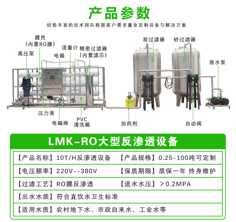 Two stage reverse osmosis equipment 2t pure water equipment Ultrapure water machine pharmaceutical purified water treatment equipment