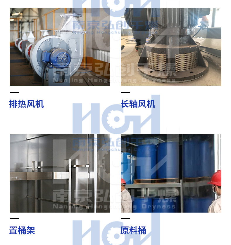 Hongchuang 4-barrel oil barrel oven 208L iron barrel chemical raw material preheating and melting equipment, electric heating, explosion-proof and anti-corrosion