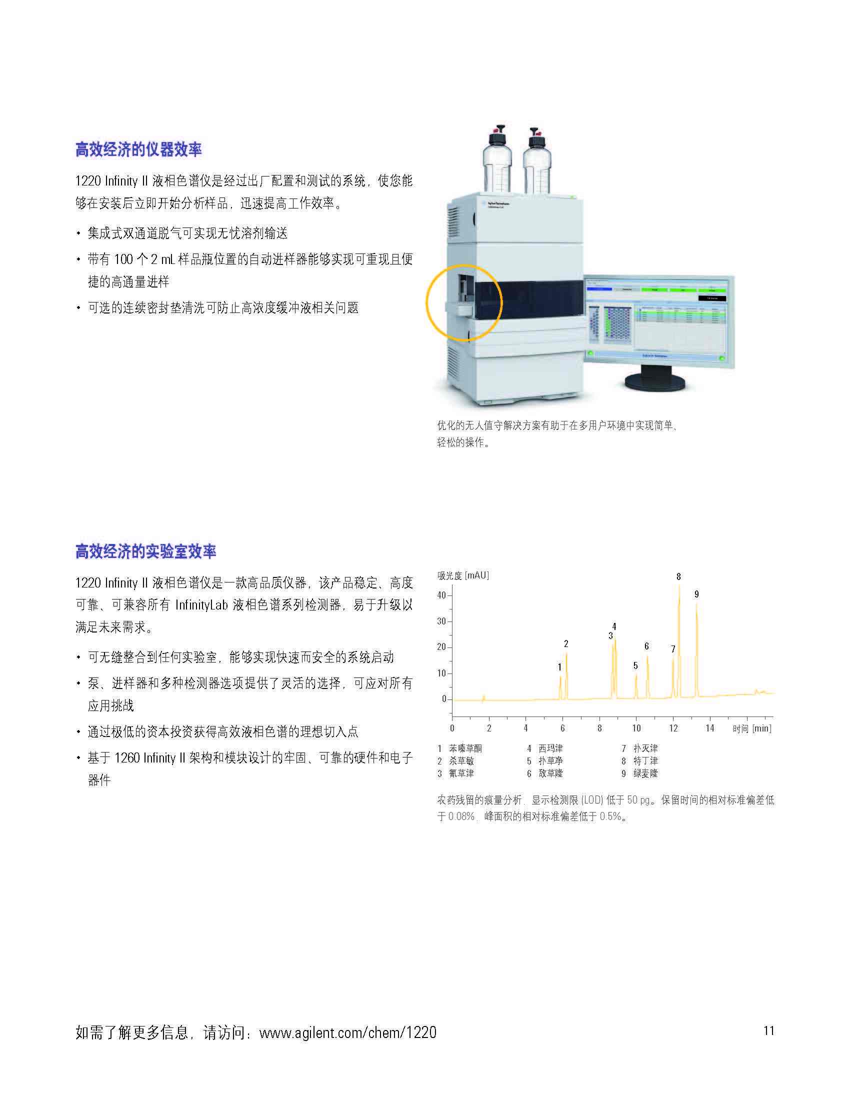 安捷伦Agilent 1260 Infinity II 高效液相色谱仪 HPLC 液相分析系统 - 百度爱采购