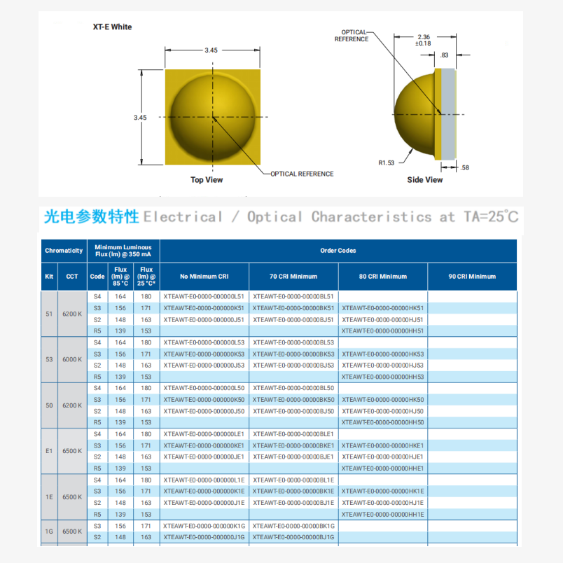 XTE3535 White Light Kerui LED Bead Power 3-5 W Color Temperature 2700-6500K CREE Original Genuine