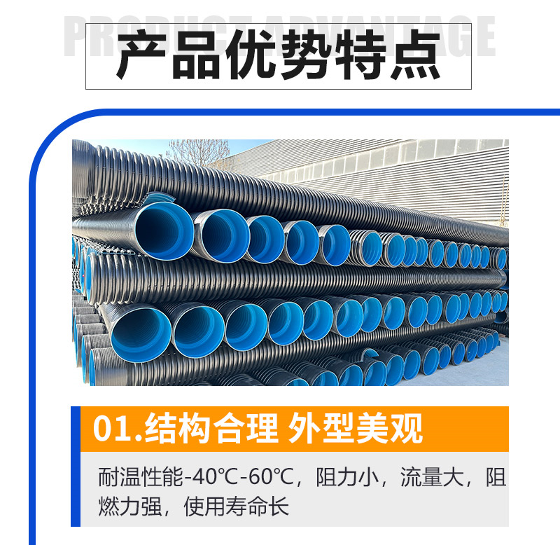 AD. Double wall corrugated pipe, HDPE sewage pipe, large diameter drainage pipe with complete specifications, HDPE plastic pipe