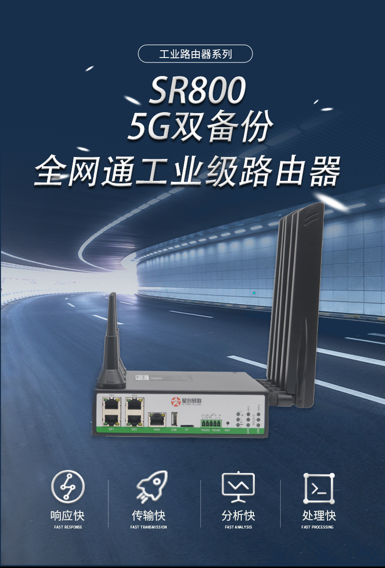 SR800 full network connectivity industrial grade 5g router supports WIFI6 dual link backup/VXLAN/GRETAP