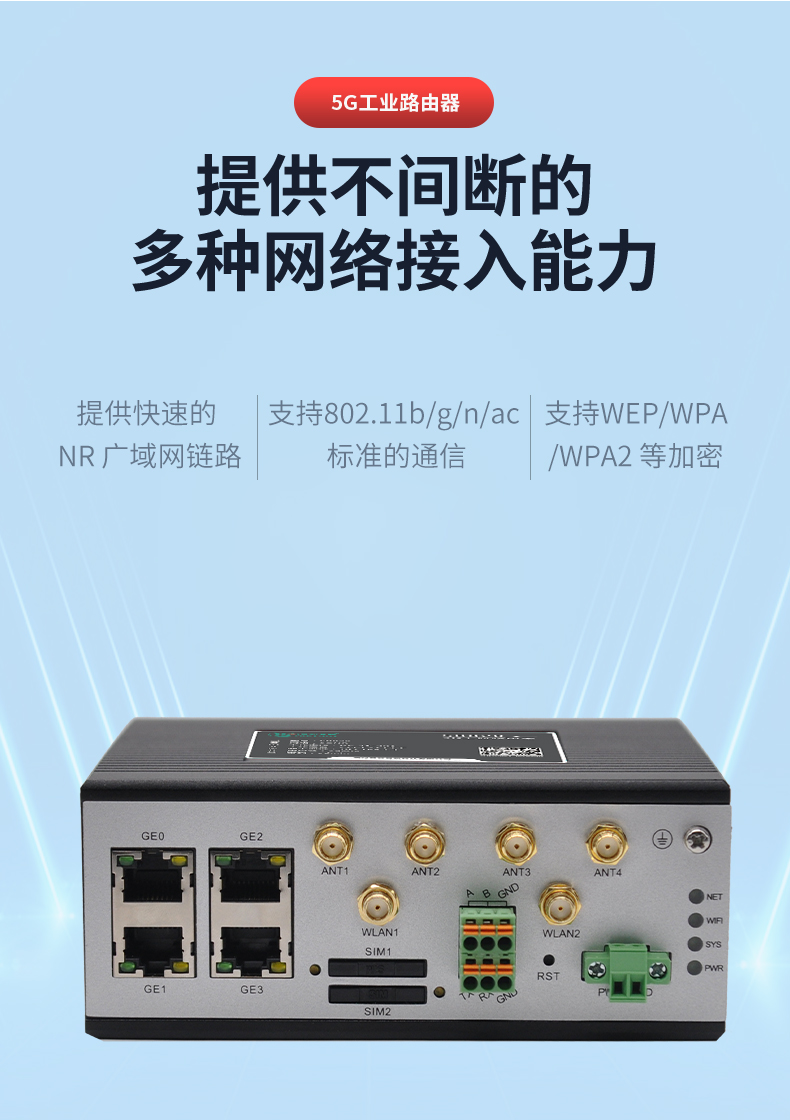 SR820 Small Volume All Network Connection 4G/5G Industrial Grade CPE Wireless Router Network Slice Dual Card Backup