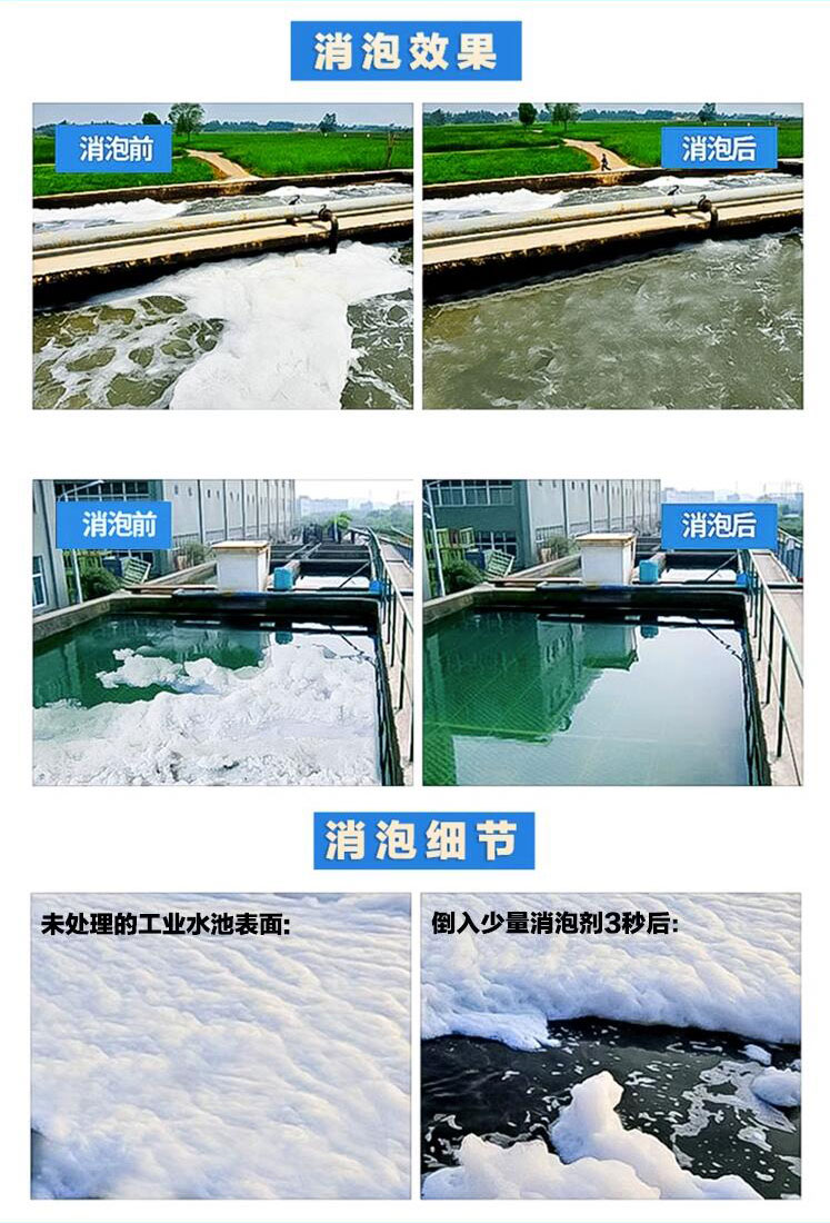 Organic silicon wastewater and wastewater treatment. Fast defoamer and foam inhibitor with low addition and high temperature resistance