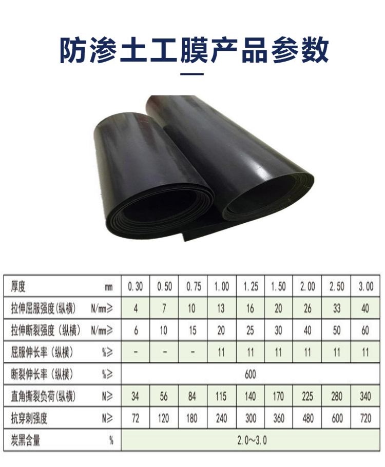 2.0mm anti-seepage membrane construction standard 2mm American standard high-density polyethylene geomembrane