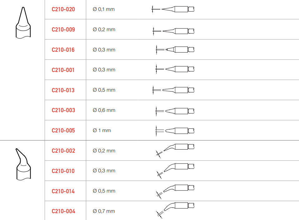 Spanish JBC soldering fork C210-010 curved tip soldering iron tip C210010 for CD-S soldering station T210