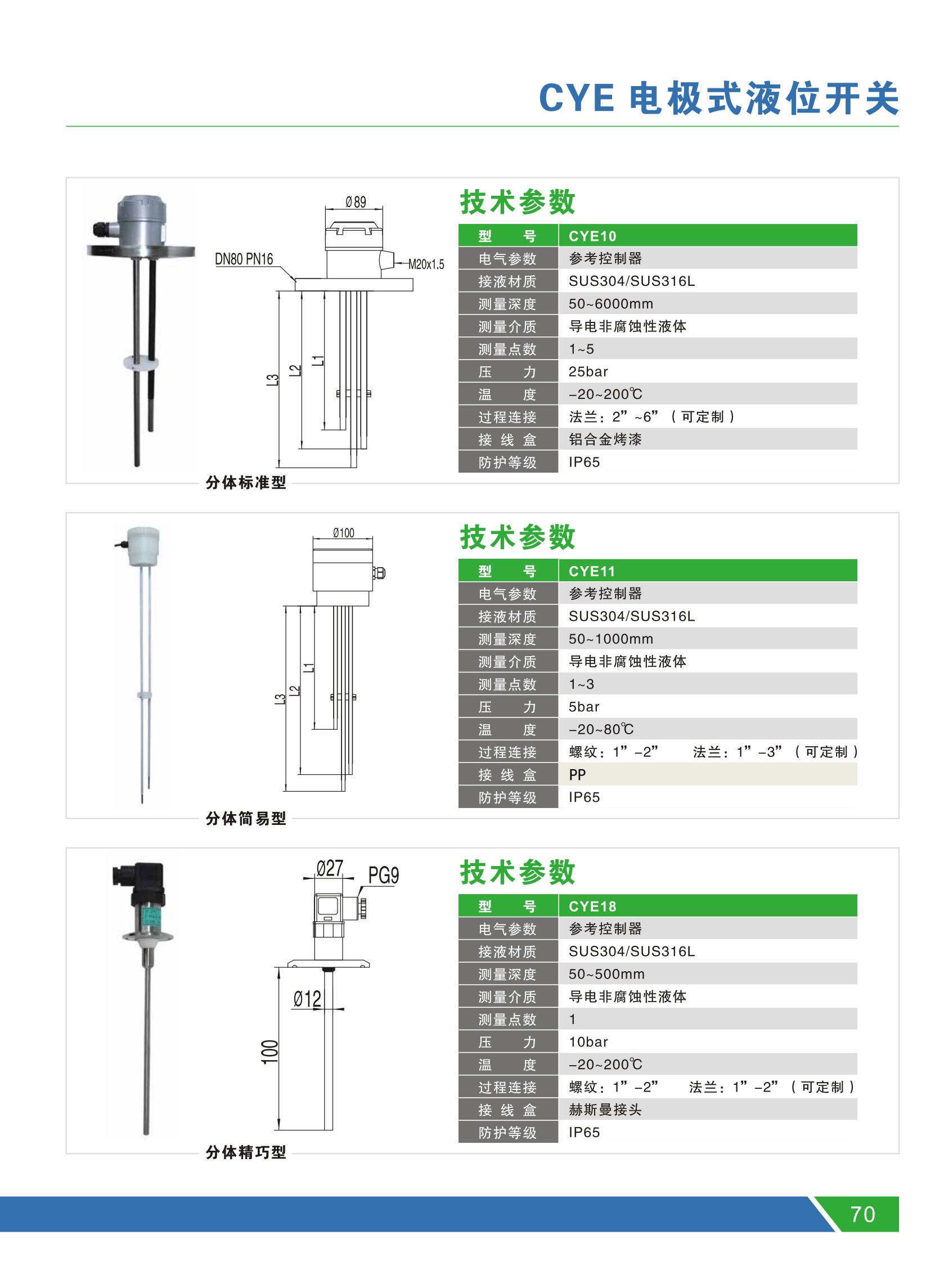 COGO Electronic Technology CYE18 Electrode Level Switch Industrial Grade Electrode Long Short Free Combination