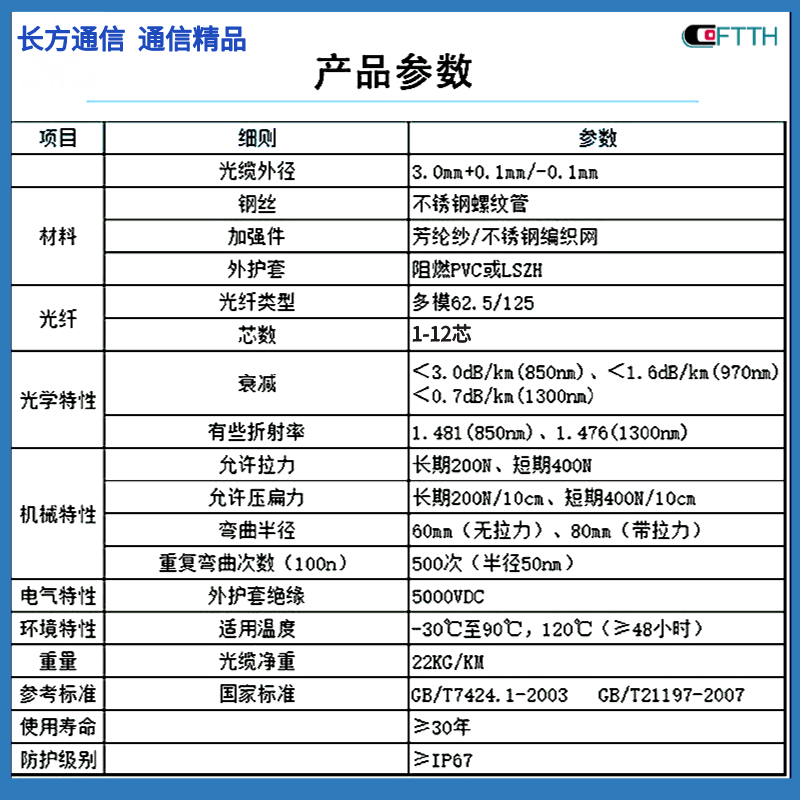 Seamless stainless steel oil well temperature measurement optical cable GJFKJH dual core high-temperature resistant special optical fiber temperature sensing and flame retardant optical fiber cable