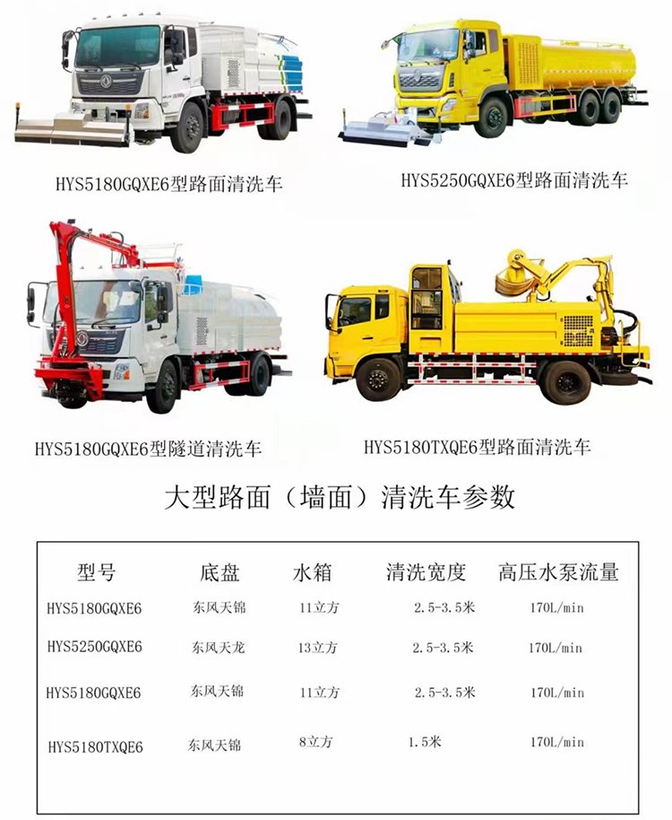 Dongfeng Tianjin guardrail cleaning vehicle intelligent efficiency for high-speed guardrail urban fence cleaning