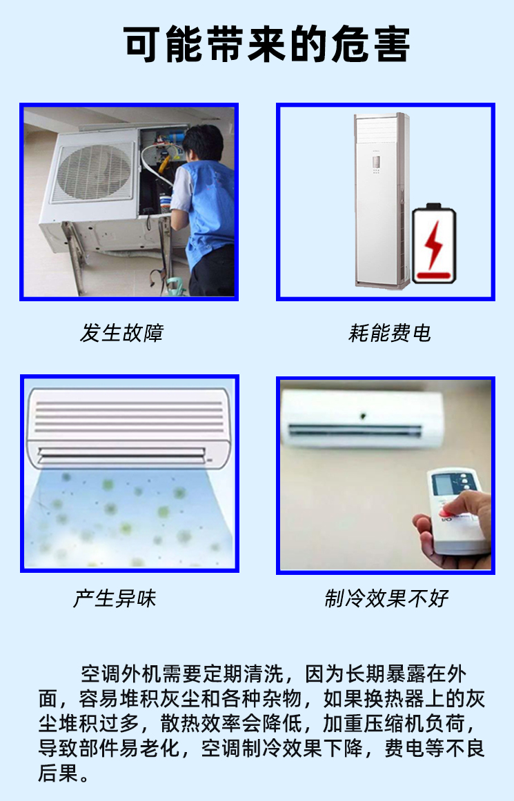 Kitchen range hood, exhaust fan, air conditioning external unit, advanced polyester dust fin, degreasing and heat dissipation fin cleaning agent