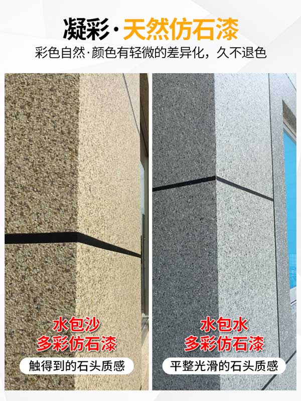 Original manufacturer of exterior wall art imitation stone paint for Dali office building commercial building exterior wall waterproof and colorful paint