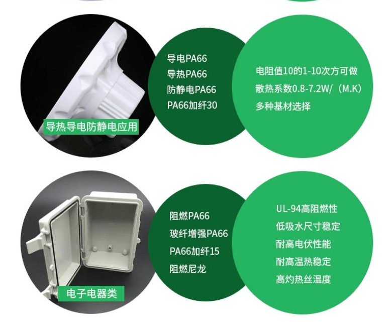 New material supply PA66 DuPont FR50 flame retardant; Glass fiber reinforced; Electrical field