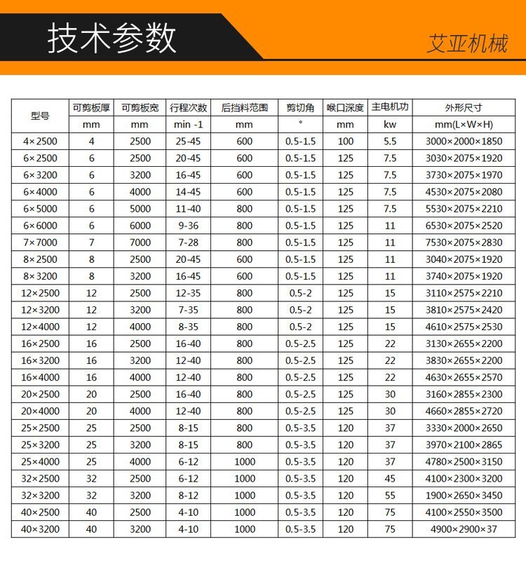 Aiya Electric Mechanical CNC Shearing Machine q11-3x1600 Energy Saving, Environmental Protection and Noise