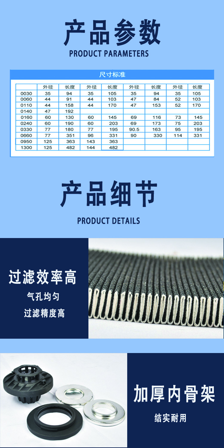 Wanyang Supply HYDAC Hedeke 0060R010ON 1250263 Thin Oil Station Hydraulic Oil Filter Element