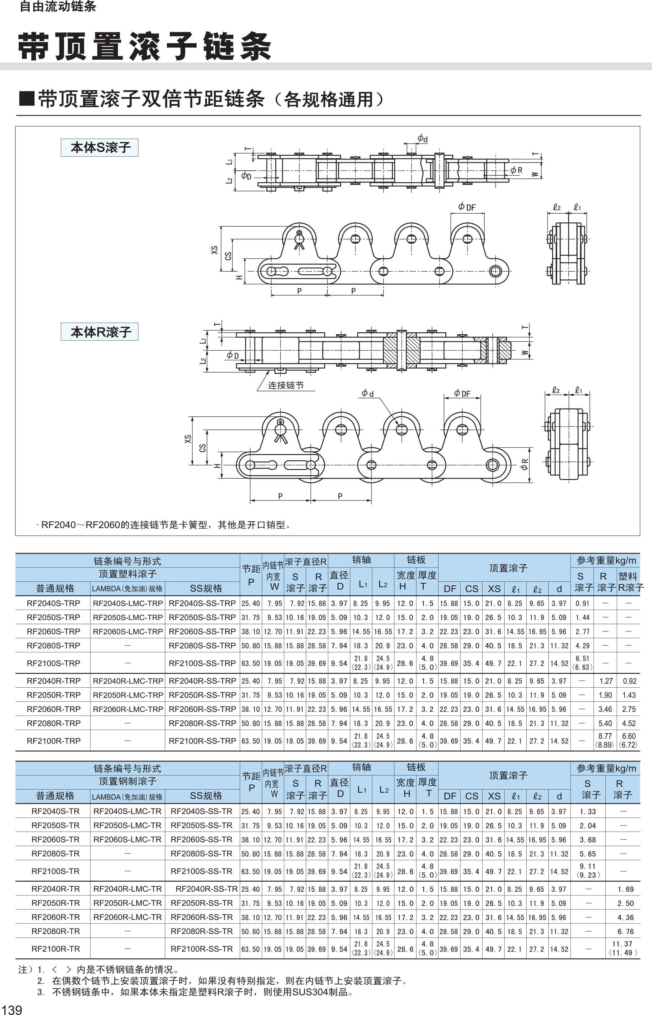 With top mounted Roller chain LAMBDA specification Tsubakimoto Chain oil free series side mounted roller conveyor chain