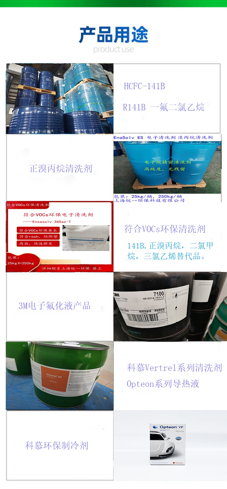 Juhua F141B fluorodichloroethane relay contact terminal grease cleaning agent