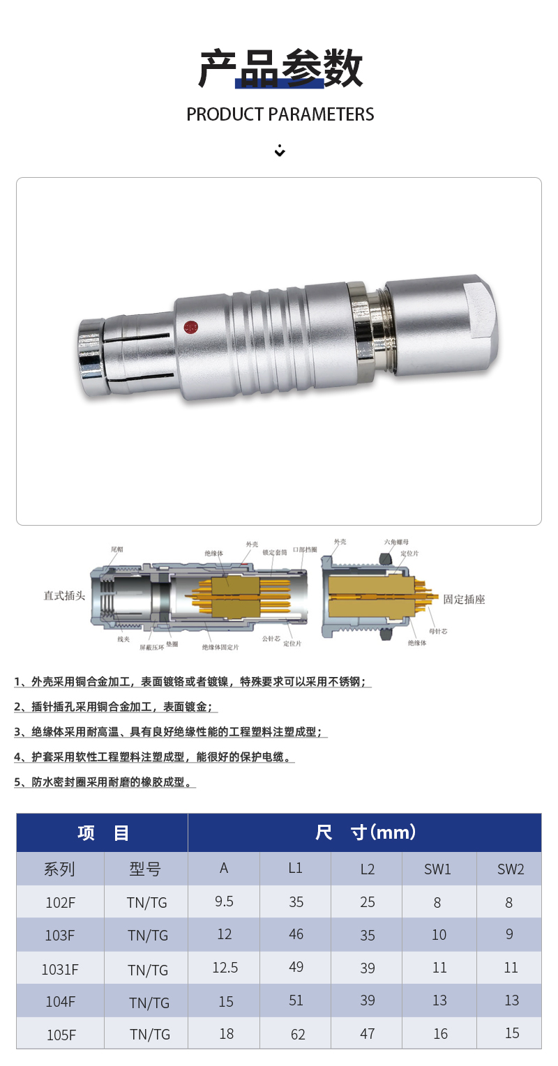 Pilot Precision TN-TG IP50 Waterproof Connector Pin Round Aviation Plug