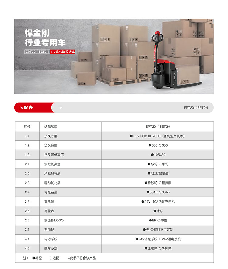 Zhongli Electric Cart 1.5t Humvee EPT20-15ET2H Metal Shell Forklift for Cold Storage on Site